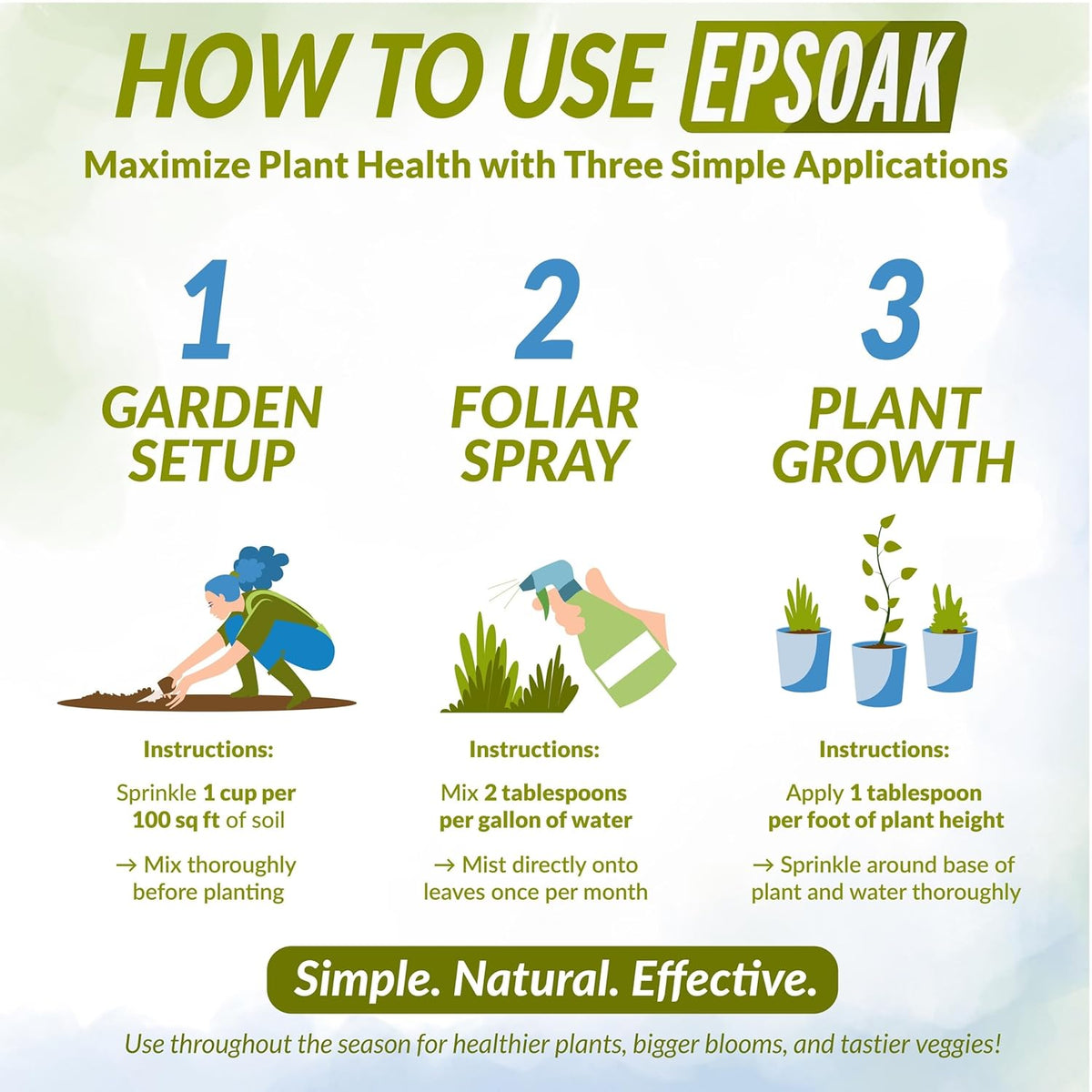 Epsoak Agricultural Epsom Salt - 18 lb. Resealable Bulk Bag